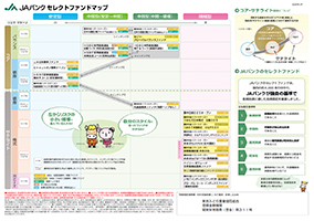 セレクトファンドマップ