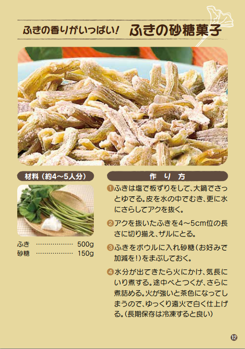 ふきの香りがいっぱい！　ふきの砂糖菓子