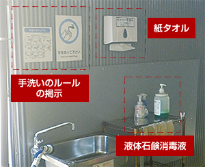 良い手洗い場の例