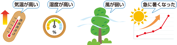 気温が高い、湿度が高い、風が弱い、急に暑くなった